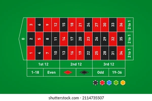 Live Dealer Tables and Real-Time Broadcasts on 99Jili Live Casino